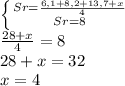 \left \{ {{Sr= \frac{6,1+8,2+13,7+x}{4} } \atop {Sr=8}} \right.\\ \frac{28+x}{4}=8\\28+x=32\\x=4