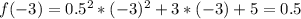 f(-3)=0.5^2*(-3)^2+3*(-3)+5=0.5