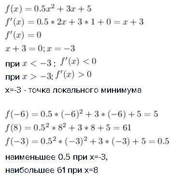 Найти наименьшее и наибольшее значение функции f(x)=0,5x^2+3x+5 [-6; 8]