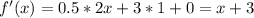 f'(x)=0.5*2x+3*1+0=x+3