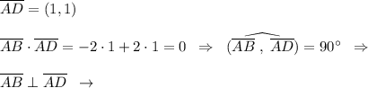 \overline {AD}=(1,1)\\\\\overline {AB}\cdot \overline {AD}=-2\cdot 1+2\cdot 1=0\; \; \Rightarrow \; \; \widehat{(\overline {AB}\; ,\; \overline {AD})}=90^\circ \; \; \Rightarrow \\\\\overline {AB}\perp \overline {AD}\; \; \to