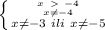 \left \{ {{x\ \textgreater \ -4} \atop {x \neq -4}}\atop {x \neq -3\ ili \ x \neq -5}} \right.