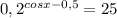 0,2^{cosx- 0,5}=25