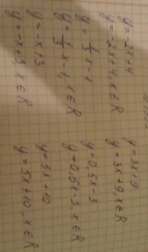 Дано точку а(1; 0; 0)в(0; 0; 1)с(0; 1; 1)і д(1; 1; 0).зн.площину чотирикутника авсд