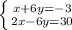 \left \{ {{x+6y=-3} \atop {2x-6y=30}} \right.