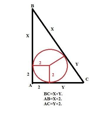 Впрямоугольном треугольнике вписана окружность радиусом 2 см. гипотенуза треугольника 10 см.найдите