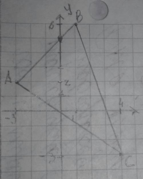 Постройте треугольник авс по координатам его вершин: а(-3; 2); в(1; 6); с(4; -3). найдите координаты