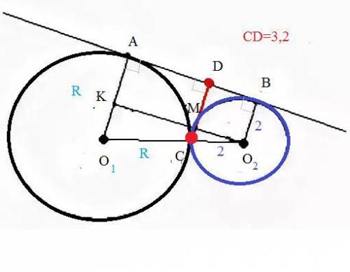 30. два кола дотикаються зовні. віддаль від точки дотику кіл до їхньоїспільної дотичної дорівнює 3,2