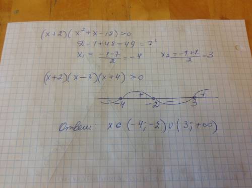 (x+2)(x^2+x-12) больше 0 решить методом интервалов