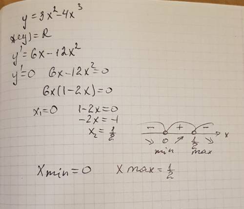 Найдите экстремумы функции y=౩x²-4x³