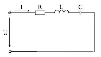 Катушка с активным сопротивлением 15 ом и индуктивностью 52 мгн включена в цепь тока с частотой 50 г