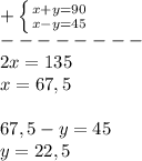 +\left \{ {{x+y=90} \atop {x-y=45}} \right. \\--------\\2x=135\\x=67,5\\\\67,5-y=45\\y=22,5