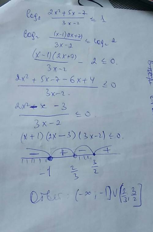 Log2 (2x^2+5x-7)/(3x-2)< =1 решить