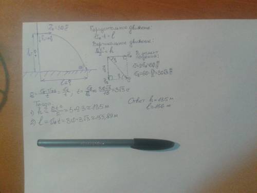 Камень брошен с дома с начальной скоростью 30м/с в горизонтальном направлении.в момент падения ,напр