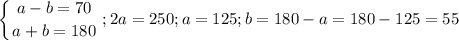 $\left \{ {{a-b=70} \atop {a+b=180}} \right.; 2a=250; a=125; b=180-a=180-125=55