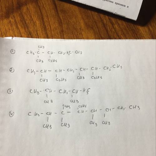 1)3-етил 2,2-диметилгексан 2)3,6-діетил-2,5-диметилоктан 3)2,4-диметилпентан 4)3,4-діетил 2,3,5.6-те
