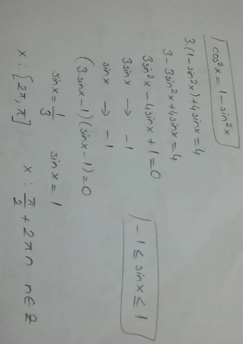 Решите уравнение . 3 cos^2 x +4sinx = 4