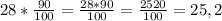 28* \frac{90}{100} = \frac{28*90}{100}= \frac{2520}{100} = 25,2