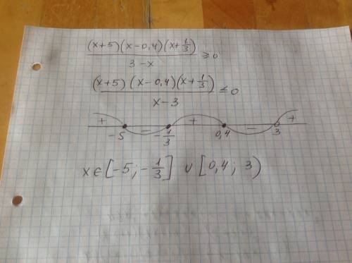 Решите неравенство методом интервалов: ((x+5)(x-0,4)(x+1/3))/(3-x)≥0