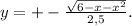 y=+- \frac{ \sqrt{6-x-x^2} }{2,5}.