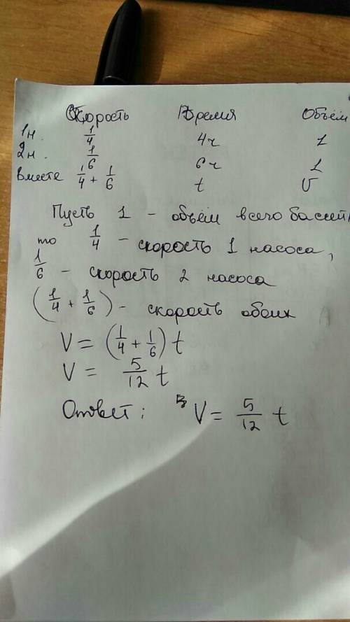 Первый насос заполняет бассейн водой за 4ч, а второй насос—за 6ч. если оба насоса будут работать одн