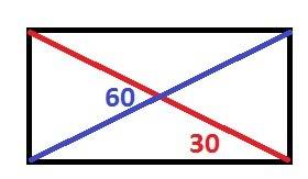 Диагональ прямоугольника равна 20, а угол между его диагоналями составляет 60 градусов. найти длину
