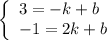 \left\{\begin{array}{l} 3=-k+b \\ -1=2k+b \end{array}