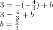 3=-(- \frac{4}{3})+b&#10;\\\&#10;3= \frac{4}{3}+b&#10;\\\&#10;b= \frac{5}{3}