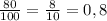 \frac{80}{100}=\frac{8}{10}=0,8