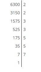 Разложить на простые множители число 6300