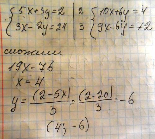 Решите систему линейных уравнений сложения: {5x+3y=2 {3x-2y=24