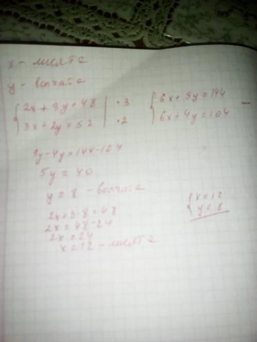 Наибольшее число детенышей двух лисиц и трех волчиц может быть равно 48, a у трез лисиц и двух волчи