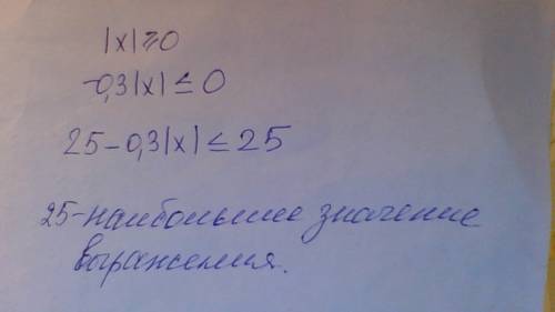 Найдите наибольшее значение выражения 25-0,3 |х| плс, заранее : 3