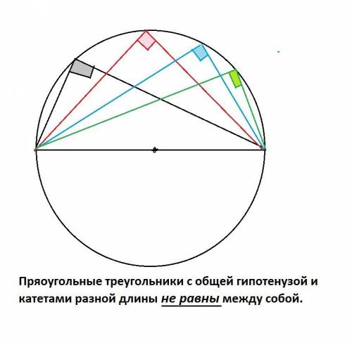 Могут ли неравные прямоугольные треугольники иметь равные гипотенузы.