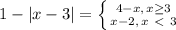 1-|x-3|= \left \{ {{4-x,\,x\geq3} \atop {x-2,\,x\ \textless \ 3}} \right.