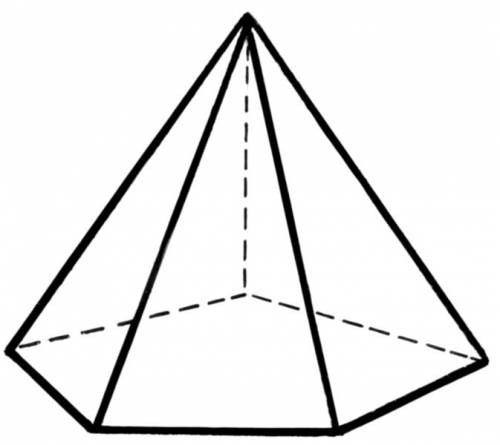 Сколько у пятиугольной пирамиды: а)вершин б) рёбер в) граней?