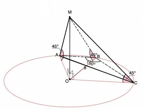 Основанием пирамиды служит треугольник со стороной, равной 8 см, и противолежащим углом в 150 градус