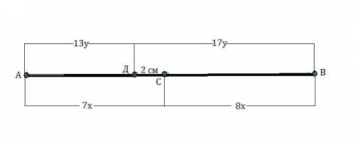 На отрезке ab отмечена точка c так, что ac: bc=7: 2. найдите длину отрезка ab, если его длина на 2,2