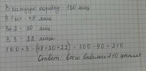 Реши в инкубаторе в каждую коробку для выведения цыплят положили по 100яиц.сколько цыплят уже вывело