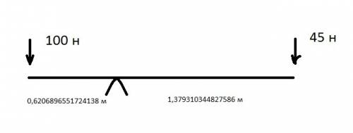 На рычаг действует силы 100н и 45н. длина рычага 2 метра. определить его плечи , если он находится в