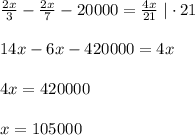 \frac{2x}{3}- \frac{2x}{7}-20000= \frac{4x}{21} \; |\cdot 21\\\\14x-6x-420000=4x\\\\4x=420000\\\\x=105000