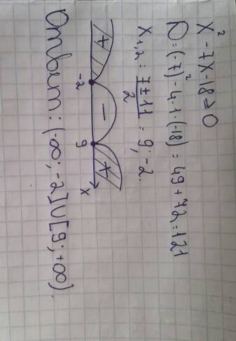 X^2-7x-18< =(больше или равно) 0 методом интервалов решить