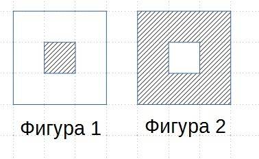 Фишку бросают наугад в квадрат со стороной 3, и она попадает в точку n. какова вероятность того, что