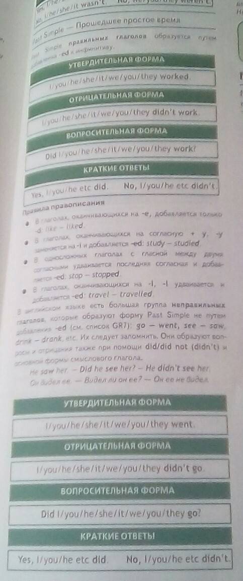 Карточки на картоне . past simple . 1 название времени 2 перевод (past simple) 3 обозначение. когда