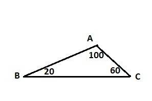 Втреугольнике abc угол а = 100 градусов, угол с = 60 градусов, угол в = 20 градусов. запишите сторон