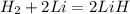 H_2+2Li=2LiH