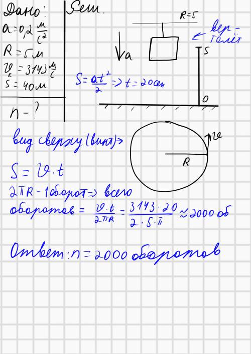 Вертолёт начал опускаться вертикально с ускорением 0.2 м/с2. длина лопастей винта 5м . при вращении