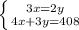 \left \{ {{3x=2y} \atop {4x+3y=408}} \right.