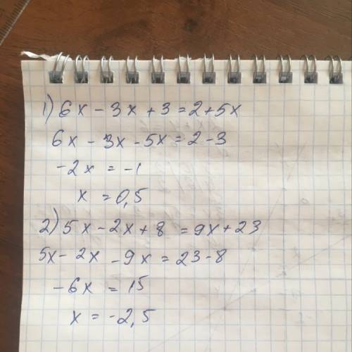 Решите уравнения. 1)6x-3(x-1)=2+5x 2)5x-2(x-4)=9x+23