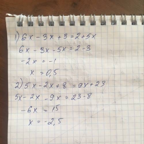 Решите уравнения. 1)6x-3(x-1)=2+5x 2)5x-2(x-4)=9x+23